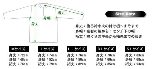 シャツサイズ