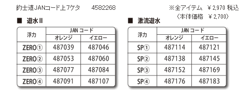 遊水U・激流遊水コード表