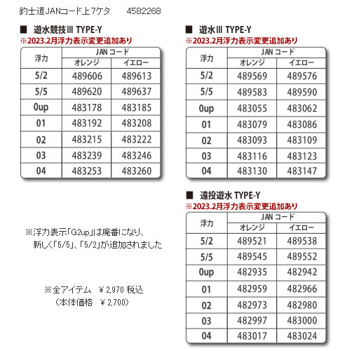 遊水ⅢTYPE-Yシリーズコード表