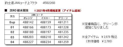 ZERO紺水競技コード表