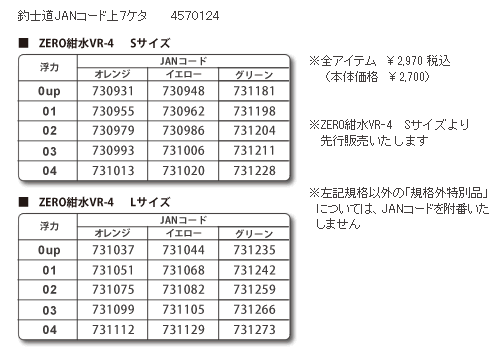 ZERO紺水Ⅱコード表
